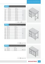 Catalog Gastronomia - 13