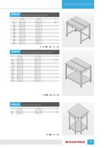 Catalog Gastronomia - 15