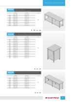 Catalog Gastronomia - 9