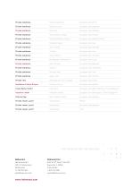 RESIDENTIAL-2