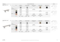 Pricelist DOLLAR 2018-13