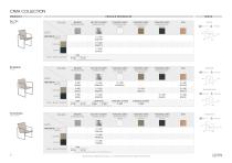 Pricelist DOLLAR 2018-4