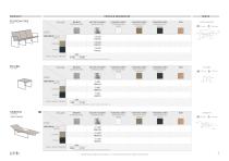 Pricelist DOLLAR 2018-5