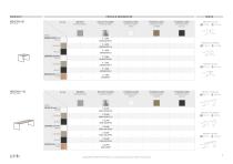 Pricelist DOLLAR 2018-7