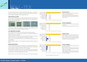 DFM brochure - 4