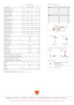 2019 Poster PSw-4