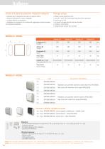 industrial and domestic heating-10