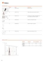 Lightfire Technical details-5