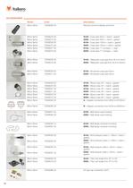 Technical details Mirror Flame-5