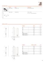 Technical details Mirror Flame-6