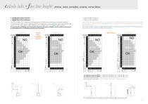 Venezia corner 90 | 130-4