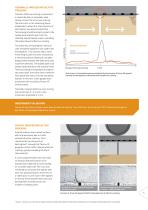 Asphalt Reinforcement - 5