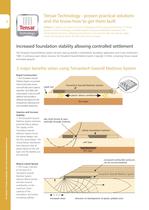 Tensartech_Geocell_brochure - 2