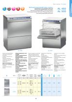 ATA Dishwashers - 12