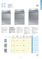 ATA Dishwashers - 6