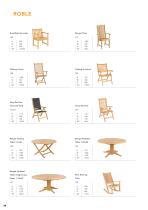 ALEXANDER ROSE TIMBER COLLECTION-34