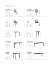 COMMERCIAL COLLECTION 2019 / 20-22
