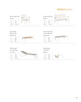 COMMERCIAL COLLECTION 2019 / 20-25