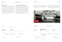 Novelties Cersaie 2023-2