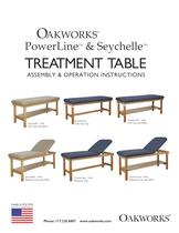 Powerline Treatment Table-1
