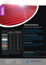 Active EuraCool-1