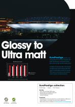 multi gloss high performance-2