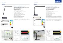 NOVELTIES LAMPS 2021-10