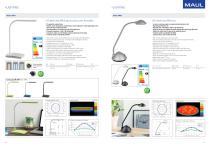 NOVELTIES LAMPS 2021-11