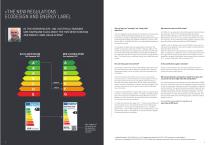 NOVELTIES LAMPS 2021-2