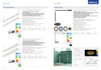 NOVELTIES LAMPS 2021-7