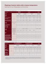 Catalogue Wine-10
