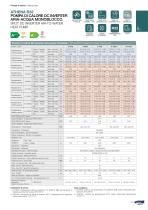 Hydronic Sysstem with Heat Pump-11