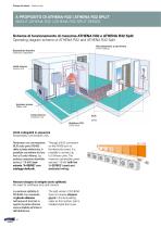 Hydronic Sysstem with Heat Pump-8