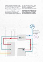 R3 Module Brochure-5