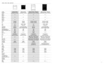 ENFASI DESIGN 40-10