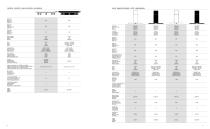 ENFASI DESIGN 40-9