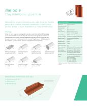 2018 Melodie Clay interlocking pantile - 3