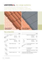 Dry Fix and Ventilation Systems - 10