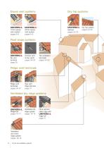 Dry Fix and Ventilation Systems - 4