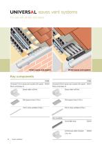 Dry Fix and Ventilation Systems - 8