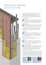 External Wall Insulation Solutions - 6