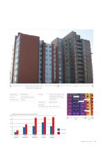 Facades Brochure - 11