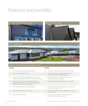 Fibre Cement Slates - 4