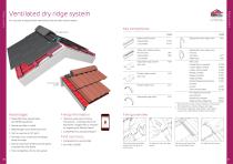 Roofing Accessories 2018 - 11