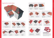 Roofing Accessories 2018 - 4
