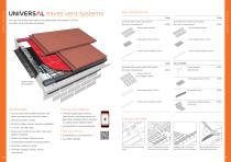 Roofing Accessories 2018 - 6