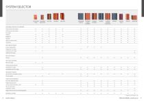 Roofing Accessories - 5