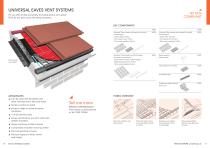 Roofing Accessories - 6
