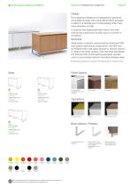 Sideboard - 2