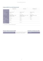 Rockpanel Lines2-5